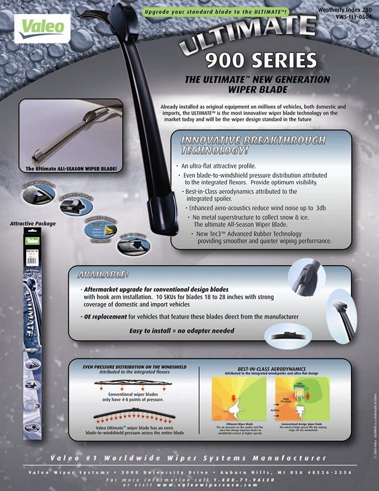 Product (No.1) Sales on USBest Windshield Wipers 2019