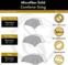 Best Silk Comforters 2019  Silk Duvets any Good