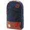 Best laptop backpack for men