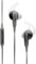 Best over the ear bluetooth headphones for working out